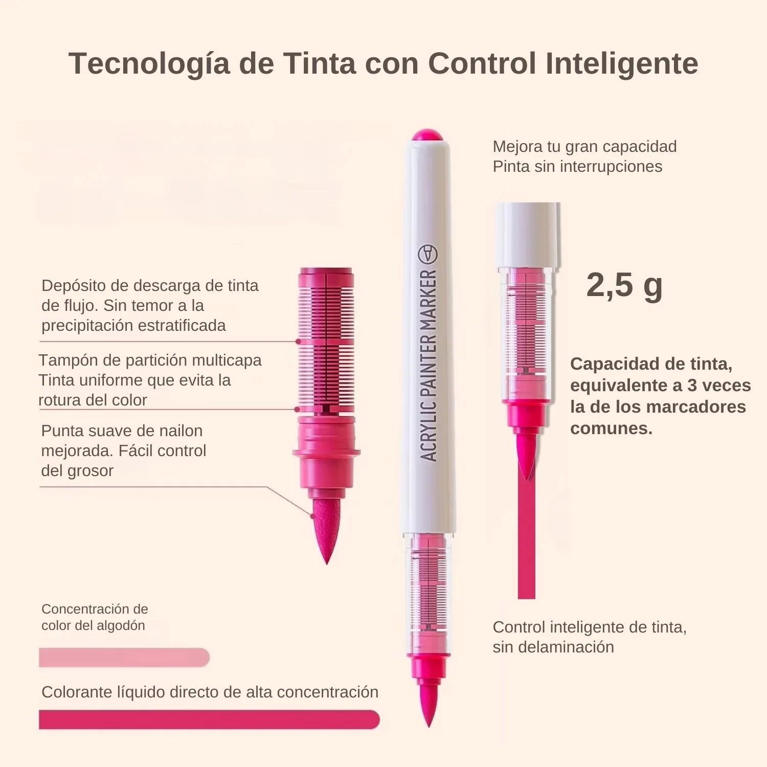 Imagen del producto 6