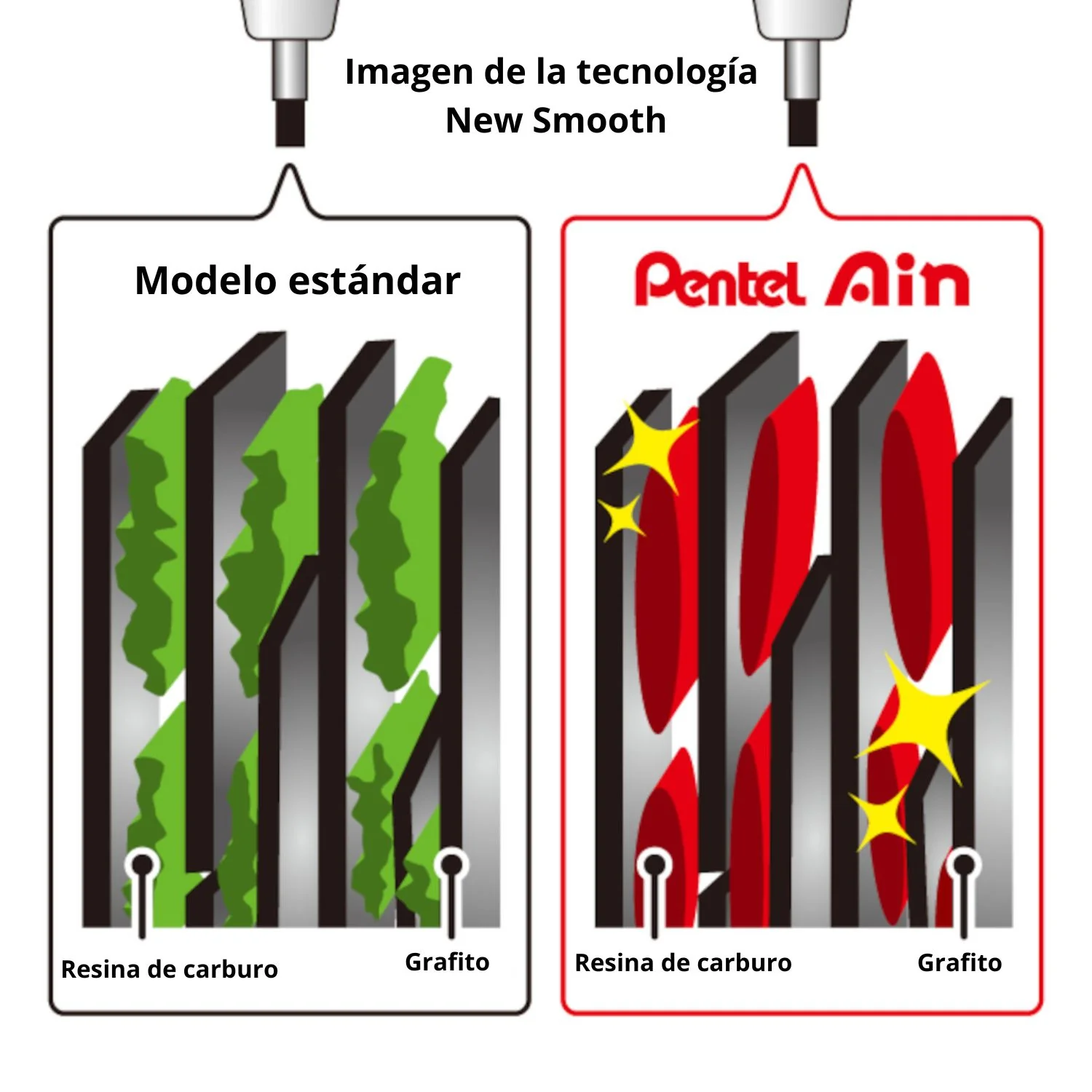 Imagen del producto 5