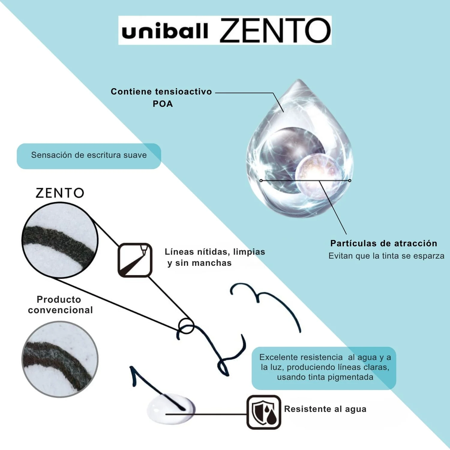 Imagen del producto 3